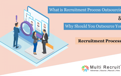 What is Recruitment Process Outsourcing & Why should you Outsource your Recruitment Process