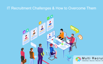 IT Recruitment Challenges & How to Overcome Them