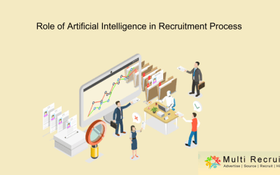 Role of Artificial Intelligence in Recruitment Process